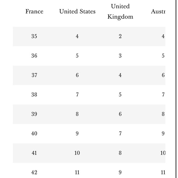 Sezane Lizzie Babies in Silver - Picture 5 of 5